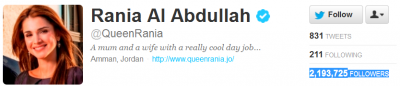 الملكة رانيا صاحبة أكبر حساب عربي على تويتر