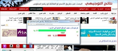(77) من الأردنيين يؤيدون حجب المواقع الإباحية