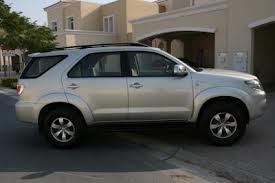 «15»ألف ريال لاستعادة سيارة سعودي سرقت بالأردن