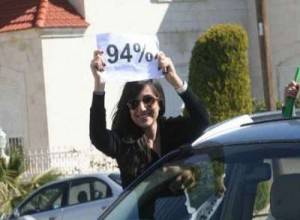 435 مخالفة سير بعد إعلان نتائج التوجيهي