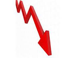 احذروا ..تراجع مؤشرات اقتصادية