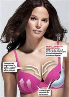 دروس للتلميذات غربية من نوعها عن.. حمّالة الصدر