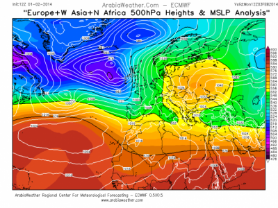 رياح قطبية على سوريا والعراق ونصيب الاردن عدم استقرار جوي وانخفاض حاد لدرجات الحرارة