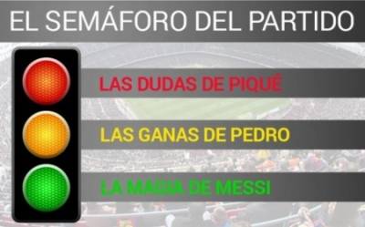 سبورت تضع ميسي وبيدرو وبيكيه في اشارة مرور