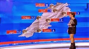 بالفيديو.. مذيعة لبنانية ترتكب خطأ فادحا على الهواء