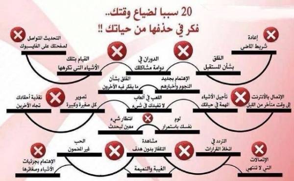 20 سببا لضياع وقتك فكر في حذفها من حياتك