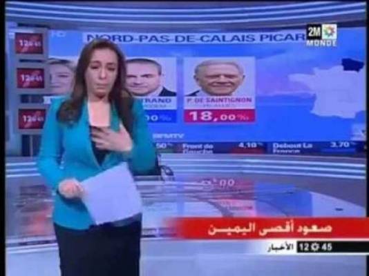 فيديو.. اختناق مذيعة عربية لحظة تقديمها نشرة الأخبار!