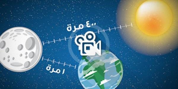 15 حقيقة لا تعرفها عن الفضاء