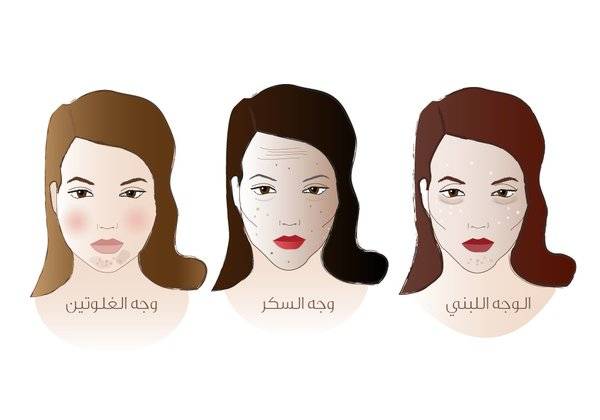 علامات في وجهك تكشف عن أمراضك