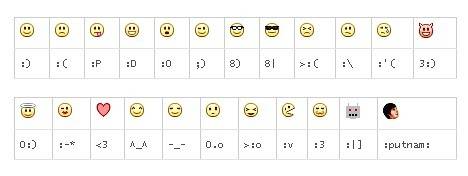 بـــ الفيديو 4 رموز تعبيرية محرمة ولا يجوز استخدامها .. تعرفوا عليها