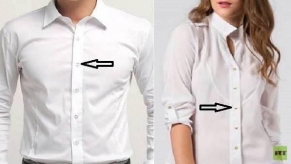 ما سر وجود أزرار الرجال على اليمين والنساء على اليسار؟