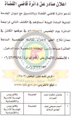 اسماء مطلوبة للمقابلة في الدوائر الحكومية