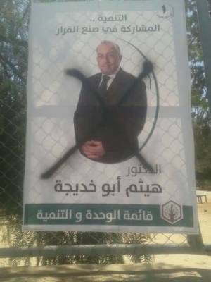 د.” ابو خديجة”: إذا لم تستطع أن تنافس بشرف فهكذا تكون أفعالك وهكذا يكون تصرفك..