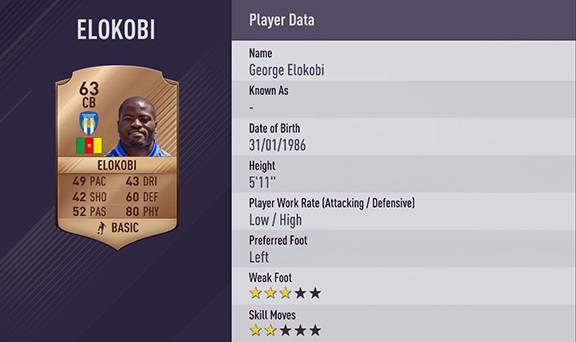 صور.. أضخم 10 لاعبين في فيفا 17.. احترس من هؤلاء الوحوش!