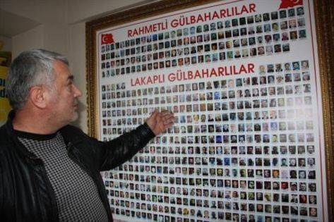 اهالي قرية تركية.. بلا أسماء!