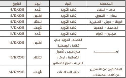 إعلان تجنيد في القوات المسلحةالجيش