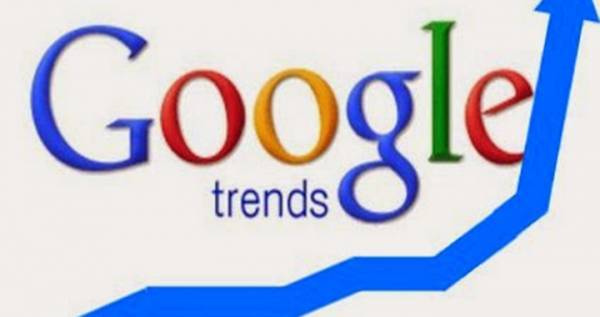 المولد النبوي الأكثر بحثا على جوجل بأكثر من 2000 مرة