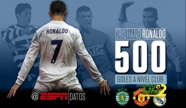 تفاصيل أهداف كريستيانو الـ500 مع الأندية