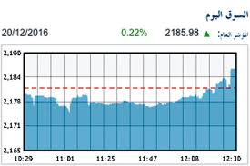 تحويلة مالية والبورصة تقترب من اعلى مستوى خلال عامين