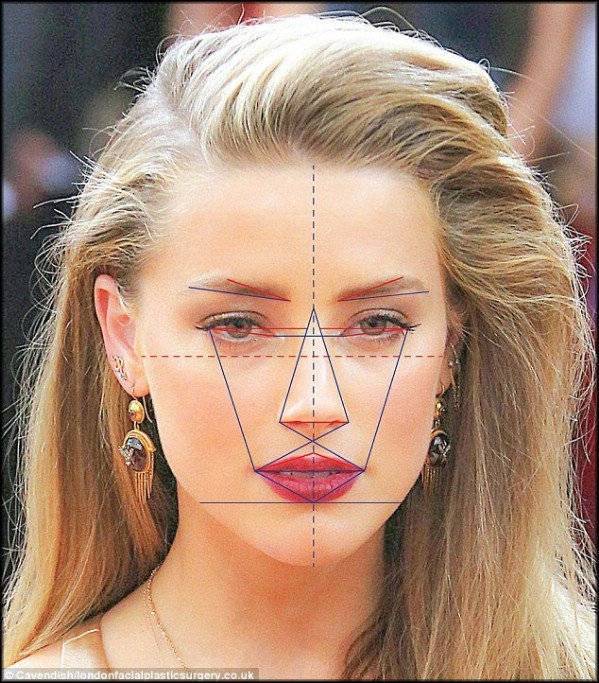 خريطة وجهك... تكشف الكثير من الأمراض