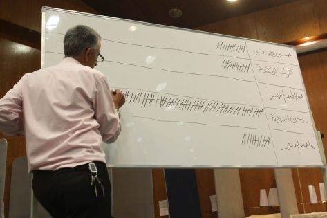 من الذي منح الزميل عبداللطيف القرشي صوته ؟!