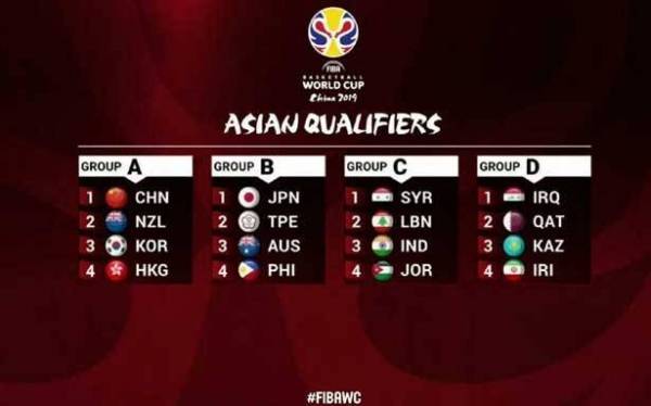 تصفيات كأس العالم في كرة السلة لبنان مع الاردن وسوريا والهند كاخيا : لا نقلّل من شأن اي منتخب