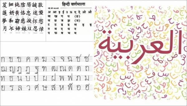هذا تصنيف العربية في قائمة أصعب 25 لغة بالعالم