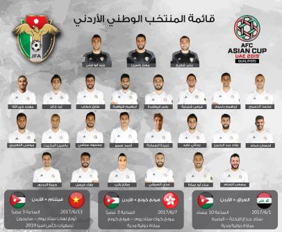 إعلان قائمة النشامى لمواجهة العراق وهونج كونج وفيتنام