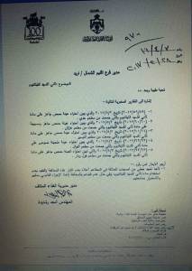 بالوثائق.... حماية المستهلك توجه صفعة قوية للغذاء والدواء بعد نفيها استخدام  التيتانيوم في الحمص