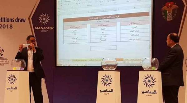 نتائج  قرعة بطولة درع الاتحاد لكرة القدم