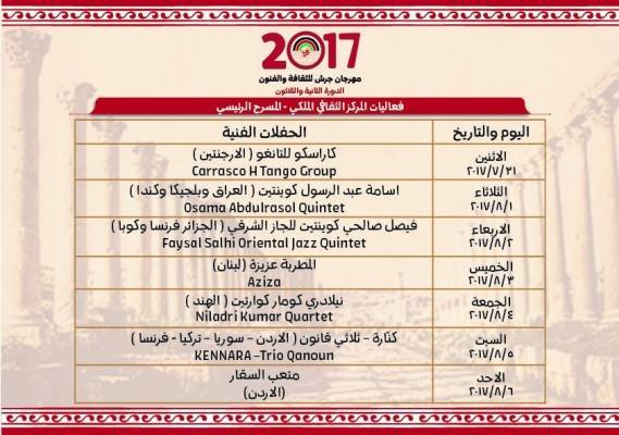 جرش يستكمل فعالياته الفنية بـ أمسيات عمان في المركز الثقافي الملكي