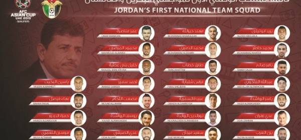 المنتخب يعلن قائمة مواجهتي البحرين وأفغانستان