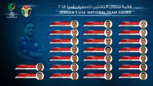 الجهاز الفني لمنتخب الناشئين يعلن التشكيلة الرسمية للتصفيات الاسيوية