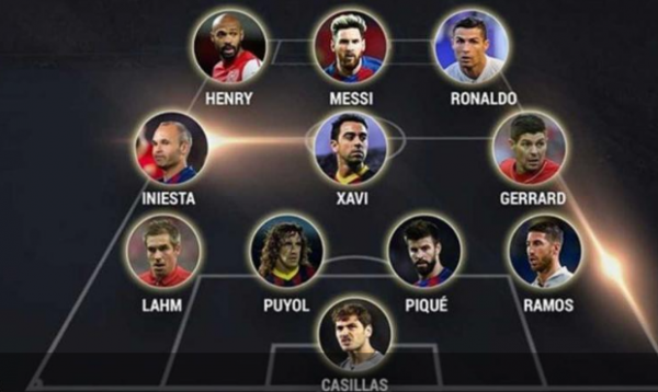 الاتحاد الأوروبي لكرة القدم يعلن تشكيلة فريق القرن