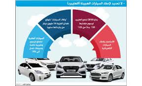 عدم تمديد الهايبرد يربك سوق السيارات