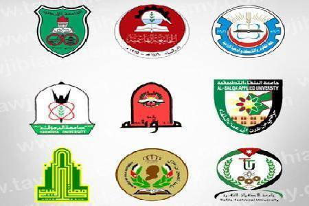 قراءه في نتائج التصنيف الأردني للجامعات 2017