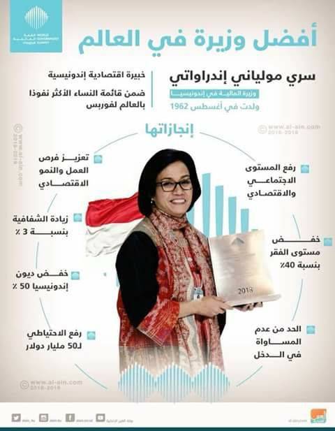 أعطونا  سري مولياني اندراواتي... وخذوا كل وزراء الملقي