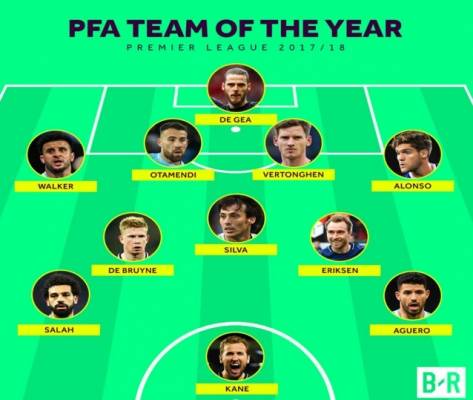 محمد صلاح يقود التشكيلة المثالية لـالبريمرليغ