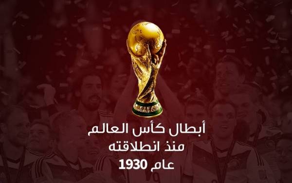 إنفوجراف أبطال كأس العالم منذ انطلاقته عام 1930