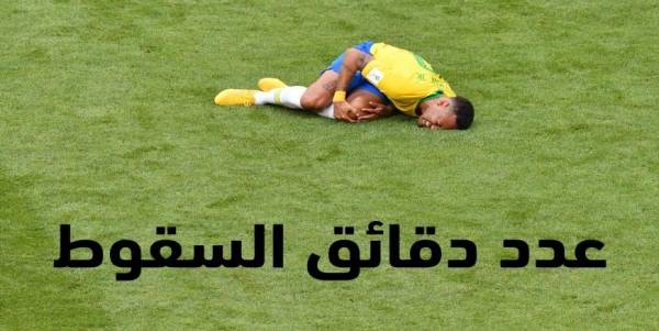 مسلسل سقوط نيمار... إحصائية صادمة تكشف عدد الدقائق