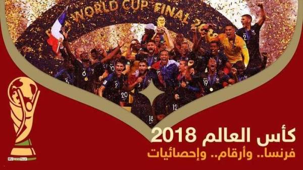 إنفوغرافيك.. كل شيء عن كأس العالم 2018