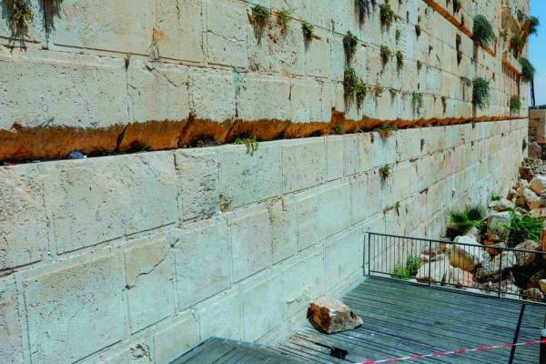 سقوط حجر من سور المسجد الأقصى وقلق من انهيارات أخرى بعد حفريات إسرائيلية