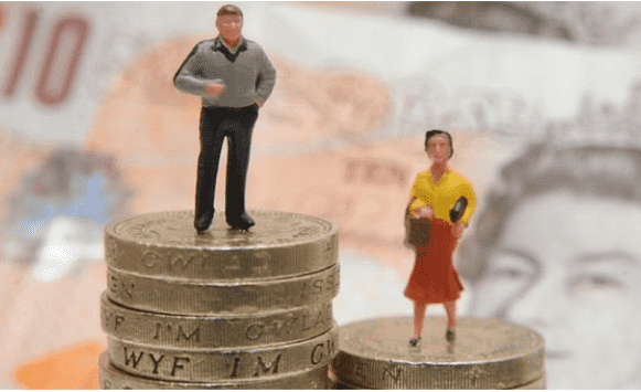 12.6 فجوة الأجور بين الجنسين بالاردن