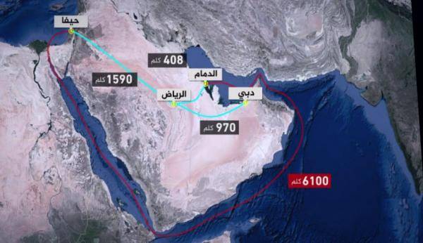 أمريكا تتبنى خطة لإنشاء خط سكة حديد بين إسرائيل والاردن والخليج