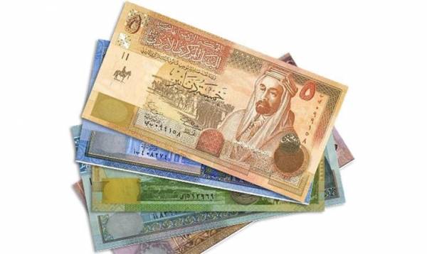 كم تبلغ مخصصات الملك في الموازنة العامة ..؟؟