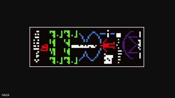 أول رسالة من البشر إلى الكائنات الفضائية.. هذا ما جاء فيها