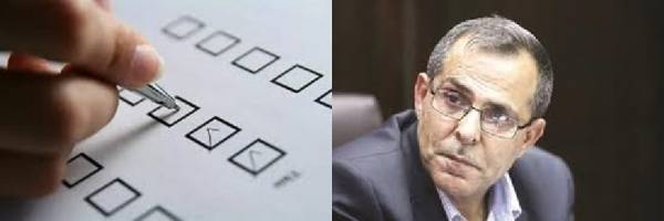 هايل عبيدات يعدل تقيمات موظفيه بقضية منظورة في مكافحة الفساد