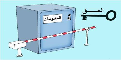 لماذا لا يتم تعيين  ناطق اعلامي  في ( محافظة العاصمة) لحق الحصول على المعلومة