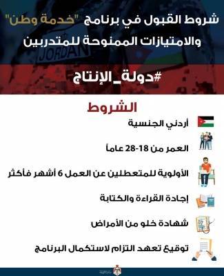 رئيس الوزراء يطلق برنامج خدمة وطن وهذه شروط القبول ..