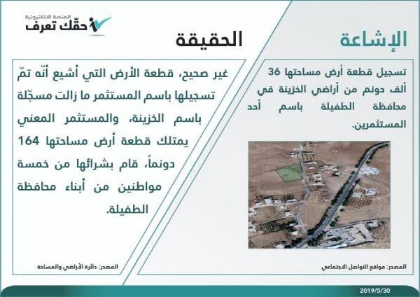 الحكومة تنفي تسجيل 36 ألف دونم باسم مستثمر